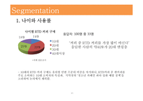 빙그레 커피 아카페라 a Cafela 마케팅 전략-15