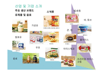 빙그레 바나나맛 우유 중국시장 성공-6