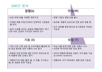 빙그레 바나나맛 우유 중국시장 성공-9