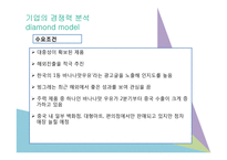 빙그레 바나나맛 우유 중국시장 성공-11