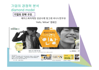 빙그레 바나나맛 우유 중국시장 성공-12
