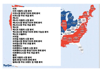 북미중남미 자동차 시장 분석-2