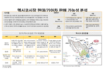 북미중남미 자동차 시장 분석-13