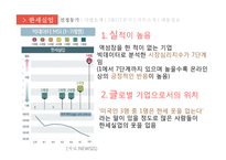 한세실업 기업분석 SWOT, 직무소개, 채용정보-3
