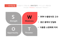 한세실업 기업분석 SWOT, 직무소개, 채용정보-10