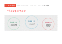 한세실업 기업분석 SWOT, 직무소개, 채용정보-18