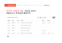 한세실업 기업분석 SWOT, 직무소개, 채용정보-20