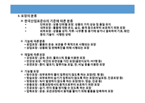 포장 관리, 포장 역할, 포장 분류, 표준화-4