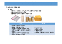 포장 관리, 포장 역할, 포장 분류, 표준화-8