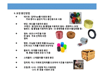 포장 관리, 포장 역할, 포장 분류, 표준화-20