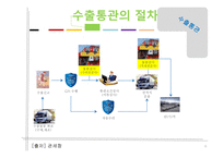 통관과 수출·반송-6