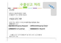 통관과 수출·반송-8