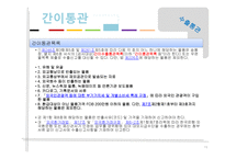통관과 수출·반송-15