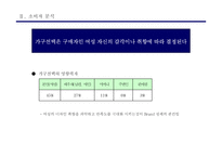 xx가구 커뮤니케이션전략 기획서-7