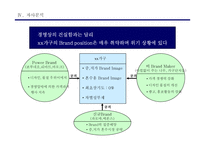 xx가구 커뮤니케이션전략 기획서-8