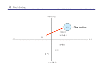 xx가구 커뮤니케이션전략 기획서-11
