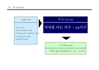 xx가구 커뮤니케이션전략 기획서-16