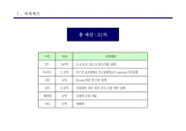 xx가구 커뮤니케이션전략 기획서-19