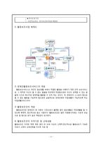 장애인 활동보조인의 처우 연구-6