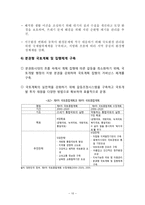 우리나라 지역균형발전의 방향성 고찰-서부대개발과 세종시 행정중심복합도시-10