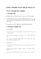 우리나라 지역균형발전의 방향성 고찰-서부대개발과 세종시 행정중심복합도시-11