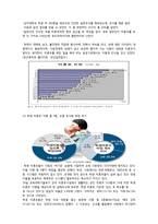 미혼모의 사회적 차별과 지원 정책 문제점 고찰-6