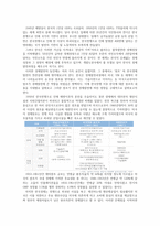 1950~1990년대 원조를 통한 우리나라의 경제발전과정-2