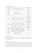 재혼가족 실태 및 현황과 지원방향-3