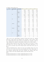 재혼가족 실태 및 현황과 지원방향-9