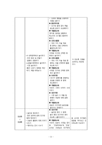 보육실습-장애통합지도 및 장애통합교육 활동계획안-8