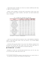 중국 서부대개발의 현황과 문제점-소수민족 중심으로-5