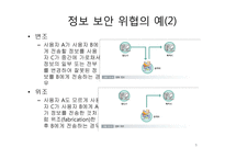정보 보안관리의 이해-5