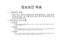 정보 보안관리의 이해-6