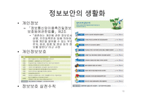 정보 보안관리의 이해-10
