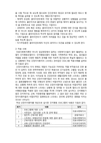 (A+ 레포트,시험대비) [의료사회복지론]인지행동모델 개입과정 및 기법-3