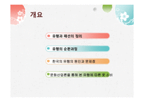 패션과 유행 레포트-2