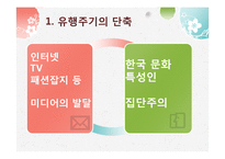 패션과 유행 레포트-13