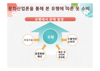 패션과 유행 레포트-16