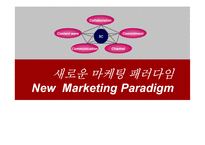 새로운 마케팅 패러다임-1