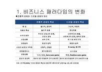 새로운 마케팅 패러다임-5