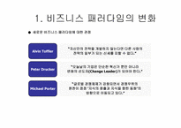 새로운 마케팅 패러다임-7
