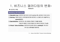 새로운 마케팅 패러다임-11