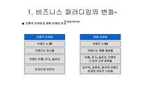 새로운 마케팅 패러다임-13