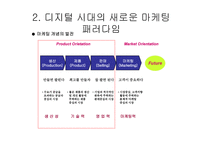 새로운 마케팅 패러다임-15