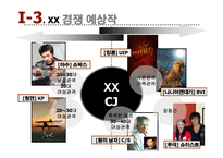 영화 마케팅전략 기획서-10