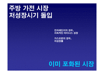 삼성 전자레인지 00 런칭 & 프로모션 전략 Launching Promo-3