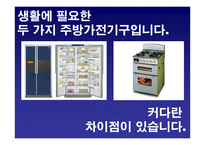 삼성 전자레인지 00 런칭 & 프로모션 전략 Launching Promo-13