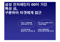 삼성 전자레인지 00 런칭 & 프로모션 전략 Launching Promo-20