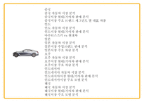 인도일본인도네시아호주태국 자동차 시장 현황 및 분석-2
