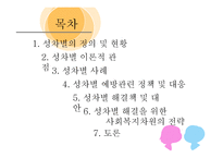 남녀 성차별 현황과 해결방안-2